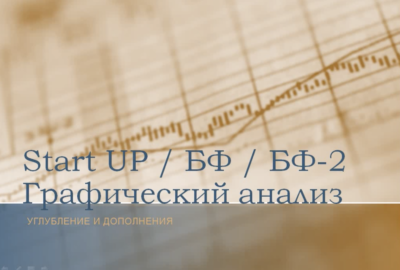 Дополнения к БФ2