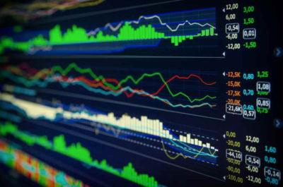 время работы биржи московской