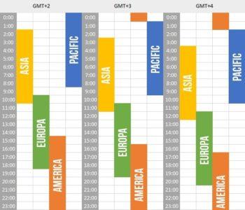график работы разных бирж