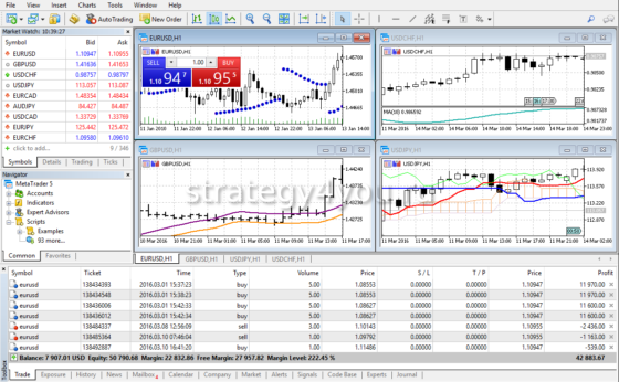 как выглядит окно торгового терминала форекс