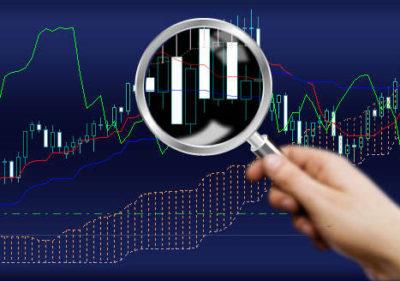 прибыльная торговля на бирже