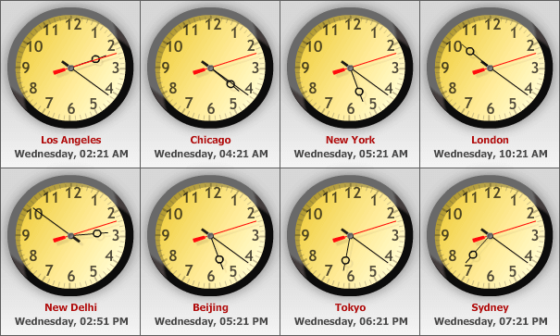 расписание торговых сессий