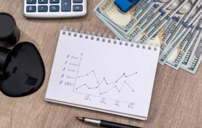 расчет торговли с индикатором Волны Боллинджера