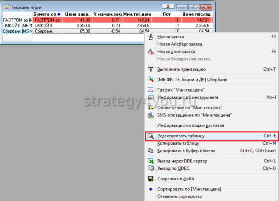 редактирование таблицы текущих торгов