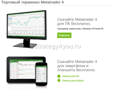 терминалы форекс для разных устройств