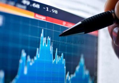 торговля на рынке фортс