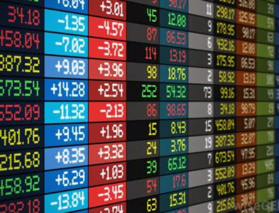 фьючерсы московской биржи