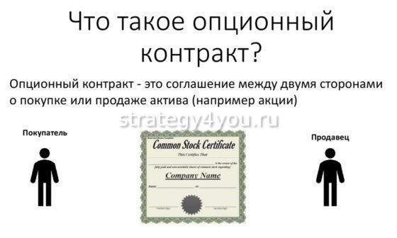 что представляет собой опционный контракт