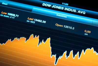 что представляют собой фьючерсы