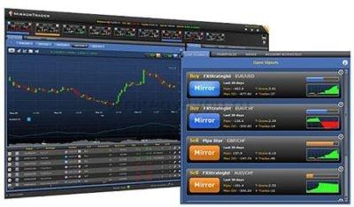 Mirror Trader