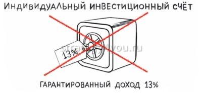 Как закрыть ИИС