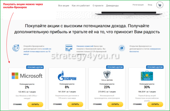 Как купить акции компании, и получать дивиденды