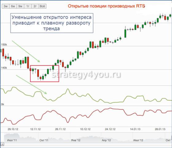 Открытые-позиции-по-ПИФ