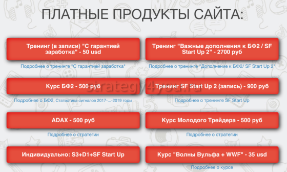 обучение на сайте