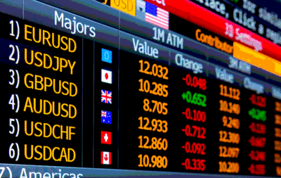 варианты заработка на бирже