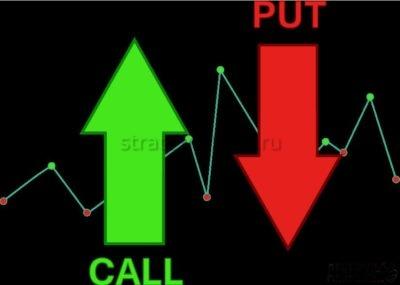 где найти бесплатные сигналы для опционов