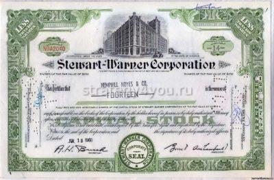 какие бывают облигации