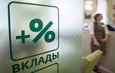 какие проценты по вкладам на налог