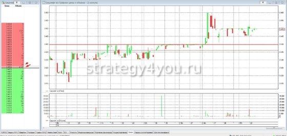 линия и стакан