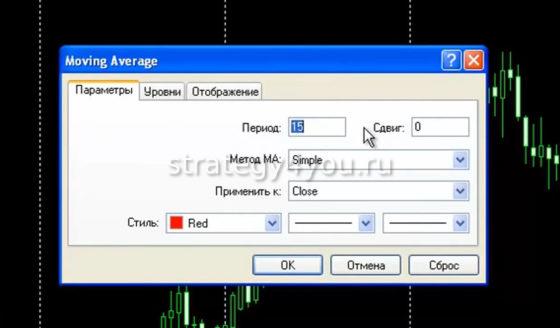 настройка movang average