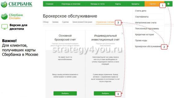 особенности закрытия иис в сбербанке