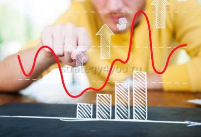 получение прибыли от депозитного сертификата