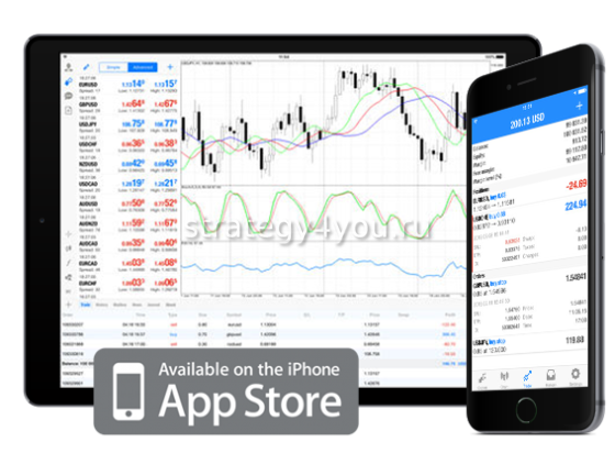 mt4-iphone-ipad