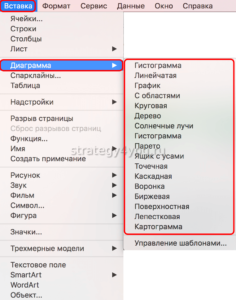 «Вставка»-«Диаграммы»-«Точечная»