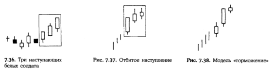 Наступление - варианты