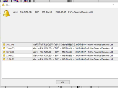алерты мт5