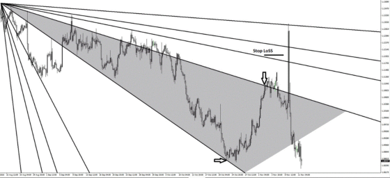 веер ганна и как им пользоваться