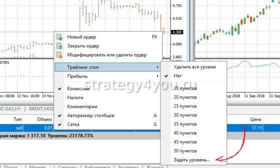 выставление трейлинг-стопа на форекс