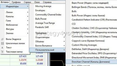 добавление на график индикатора канал Дончиана
