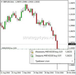 изменить ордер