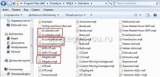 индикаторы