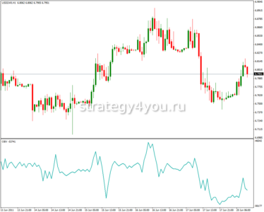 как использовать в торговле On Balance Volume