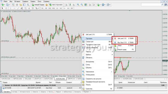 как правильно выставлять ордера