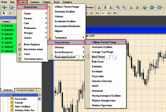 как установить Индикатор «Процентный диапазон Вильямса»