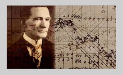 кто такой ганн и его метод