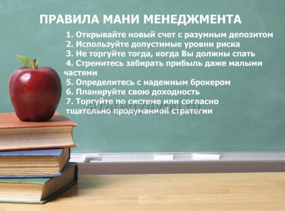 мани менеджмент на форекс