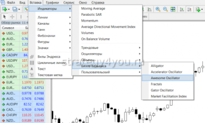 настройка индикаторов билла вильямса