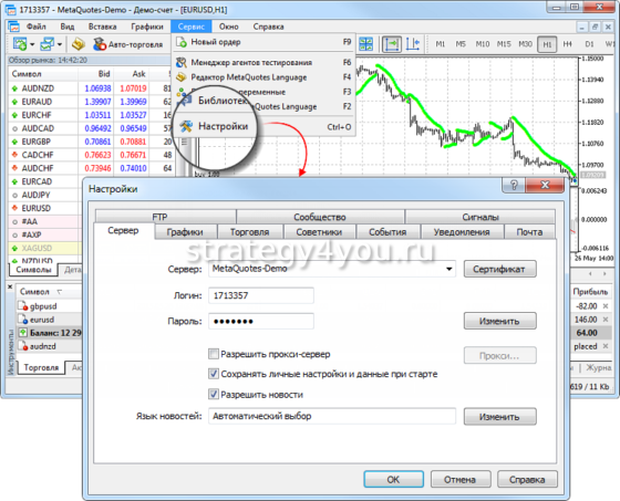 начало работы в метатрейдер 5