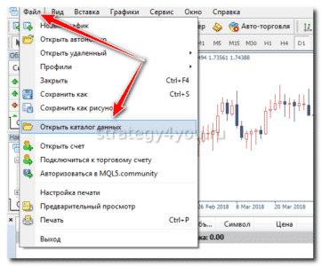 особенности установки индикаторов в мт4