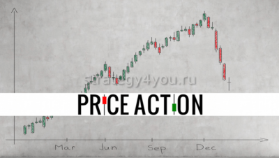 прайс экшн прибыльная торговля