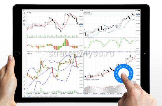 приложение MetaTrader 5 для iPhone