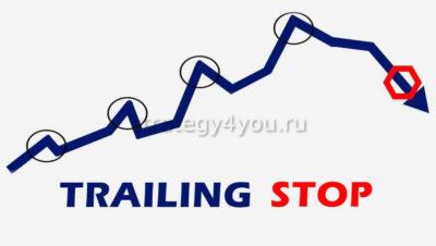 применение трейлинг стопа в трейдинге
