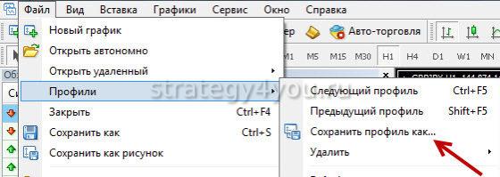 профиль мт5