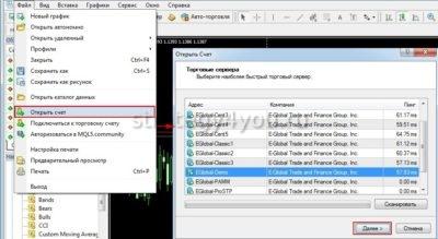сервера мт4