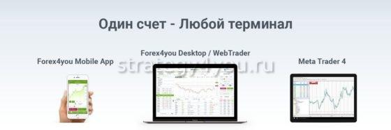платформы форекс4ю