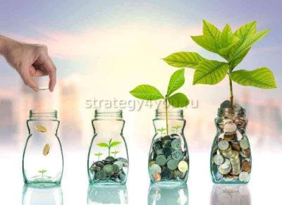 Как начисляются проценты по вкладам